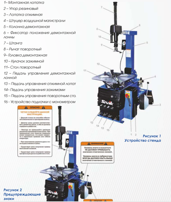 Схема шиномонтажного станка